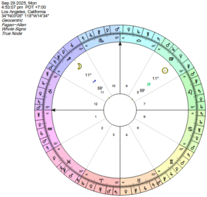 Third Quarter (Last Quarter) Moon 270 September 29, 2025