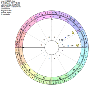 Waning Crescent 330 November 22, 2025
