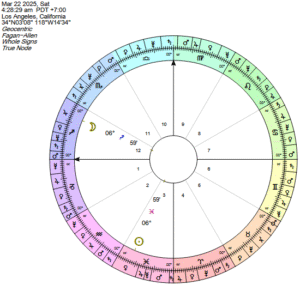 First Quarter Moon 90 March 22, 2025