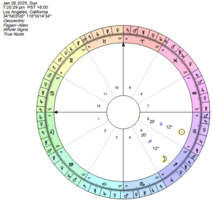 2 Waxing Crescent 30 January 26, 2025