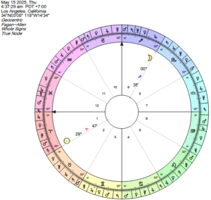 Waxing Gibbous 150 May 15, 2025